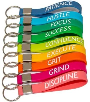 Screen Printed Silicone Wristband Keychain